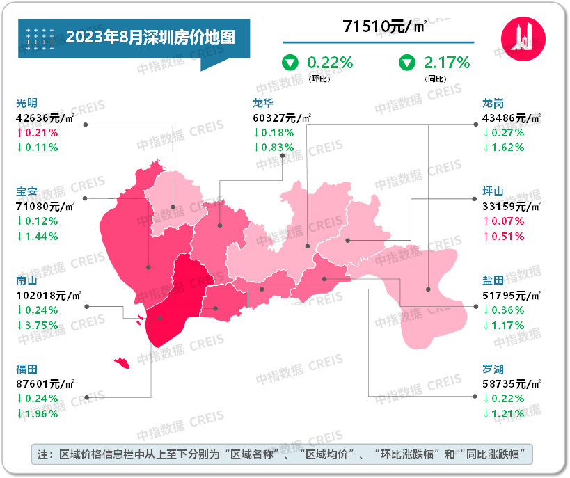 最新!2023年8月十大城市二手房房价地图