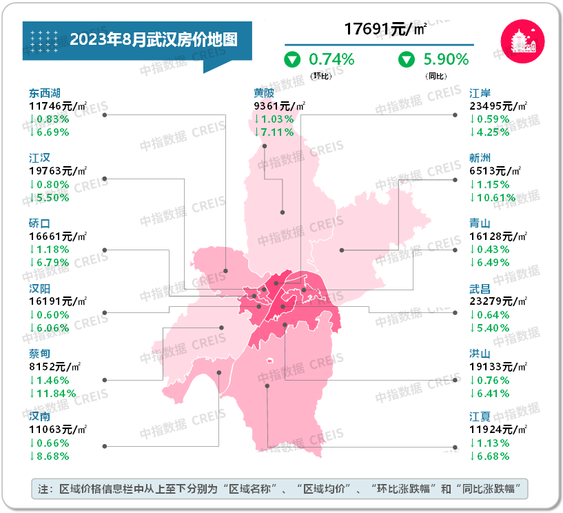 最新!2023年8月十大城市二手房房价地图