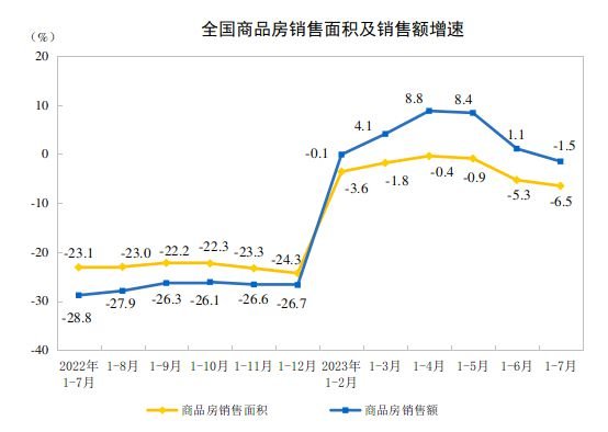 房地产还有核爆级大招！三条传闻，地产股涨疯了