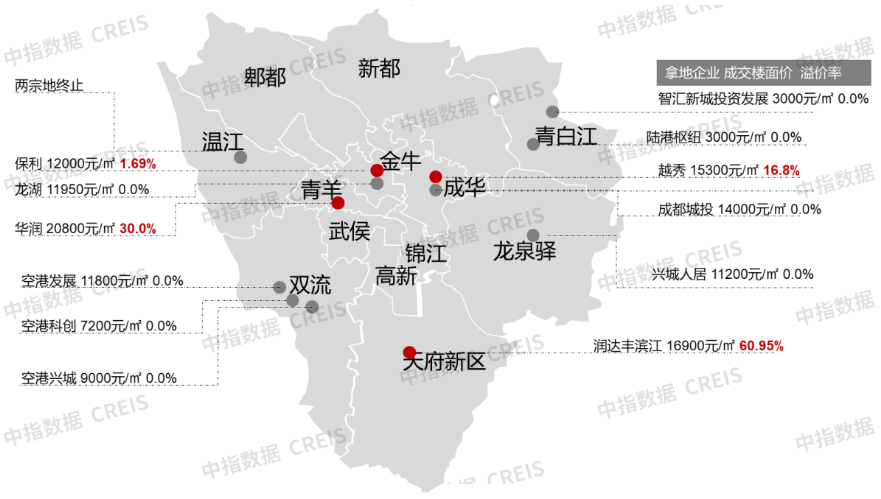 2023年1-11月川蓉房地产企业销售业绩TOP30