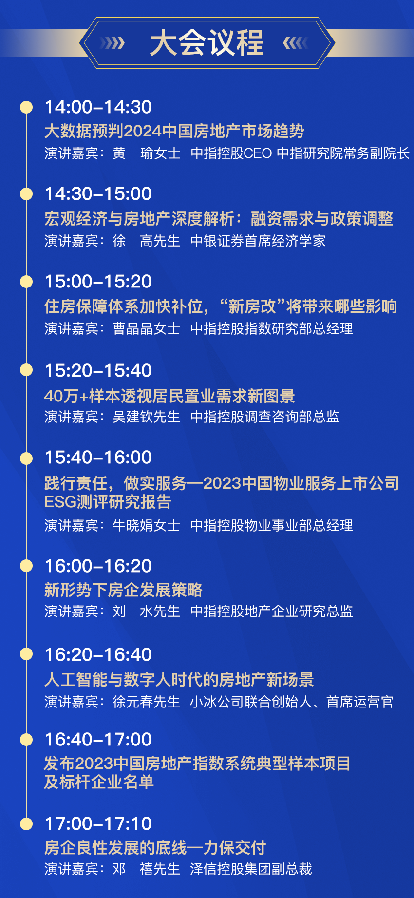 @地产人:中指数字预判2024市场形势,明日发布!