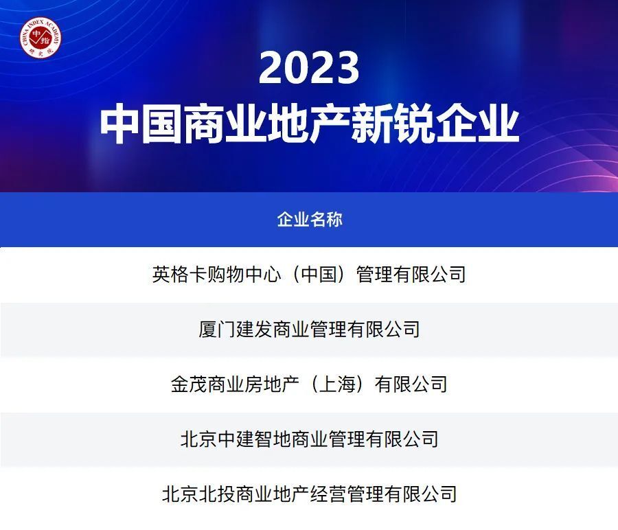 品质为王！2023这些楼盘实现突围