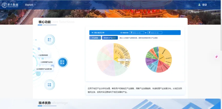 湖北联投东湖高新集团：强化园区运营“硬实力”，深度赋能新质生产力高质量发展