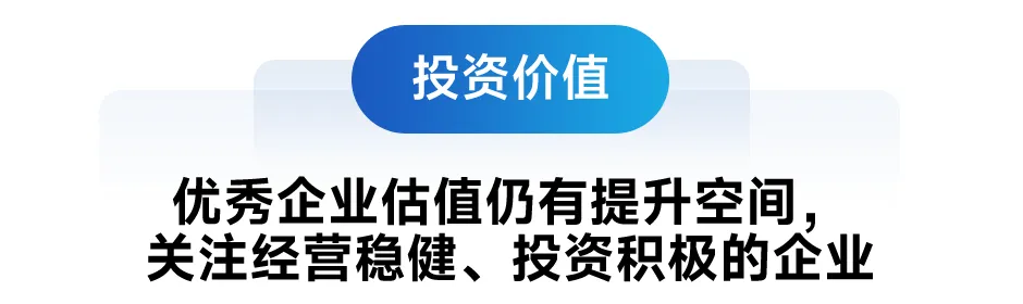 2024中国房地产上市公司TOP10研究报告