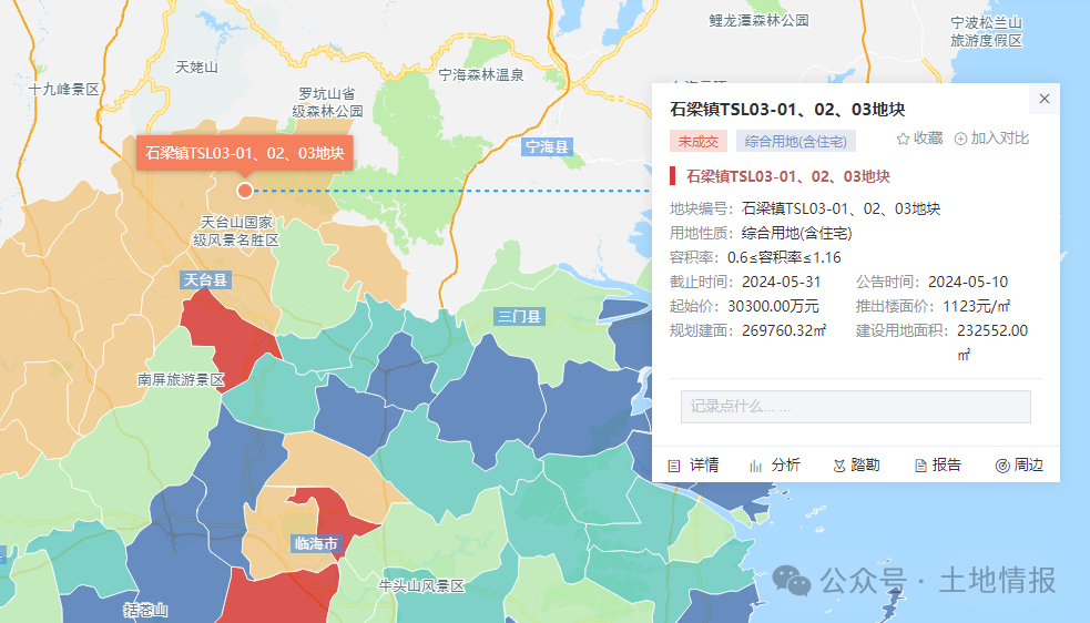 上海泰展置业3.03亿斩获台州天台一宗低密商住地，将打造高端旅游品牌项目