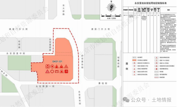 多宗热门地块摆上货架，北京发布2024年度第二轮拟供地清单