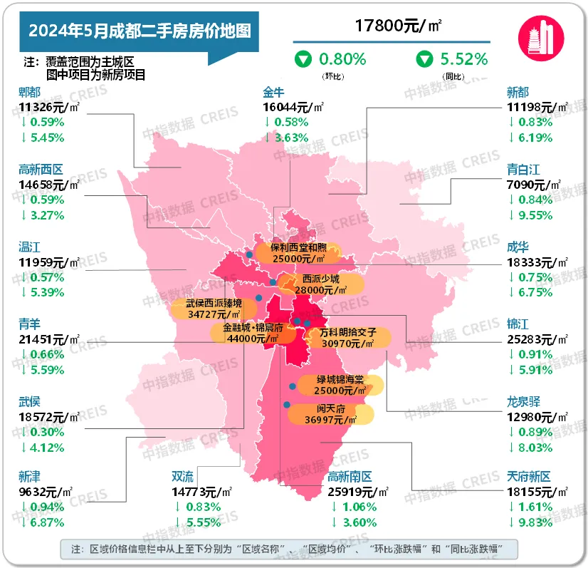 最新！2024年5月十大城市二手房房价地图