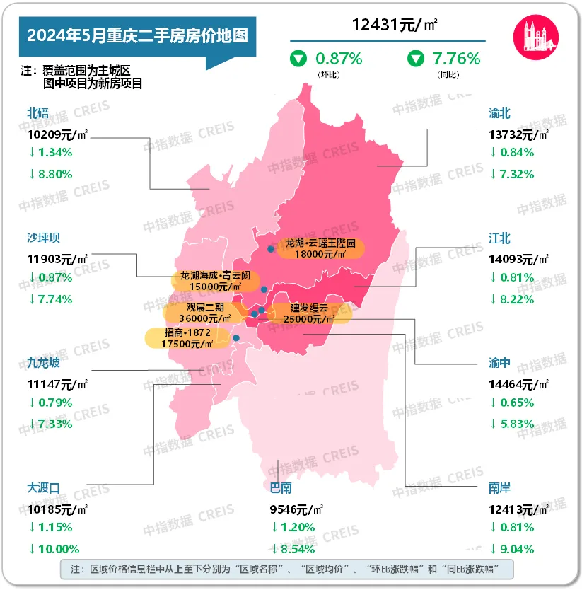 最新！2024年5月十大城市二手房房价地图