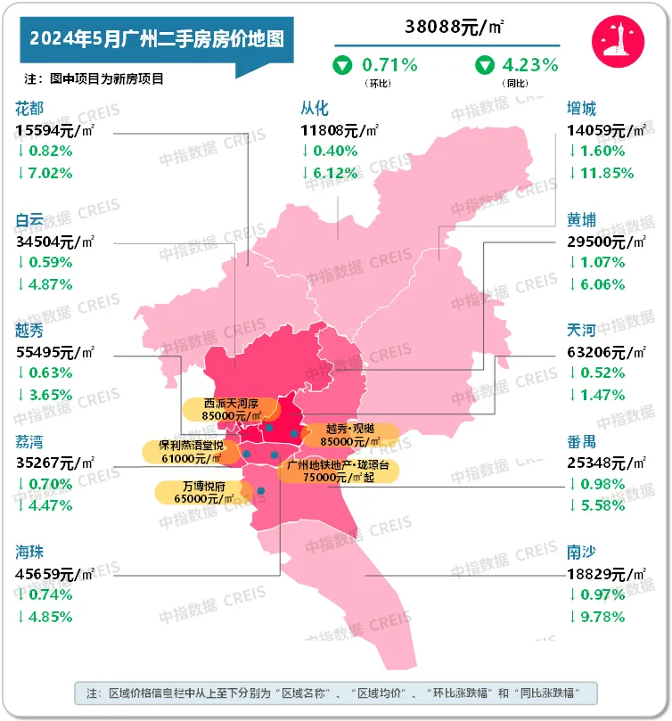 最新！2024年5月十大城市二手房房价地图