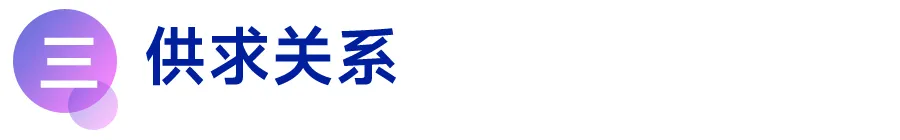 2024上半年中国房地产市场总结与下半年趋势展望