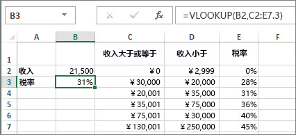 地产职场 | 用好VLOOKUP函数，教你效率提升百倍