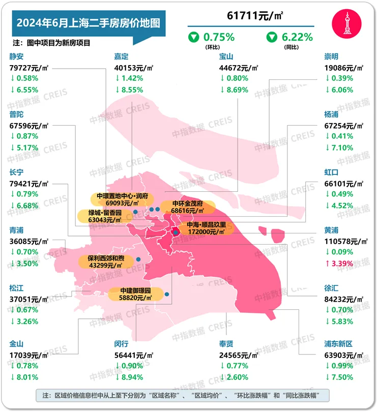 最新！2024年6月十大城市二手房房价地图