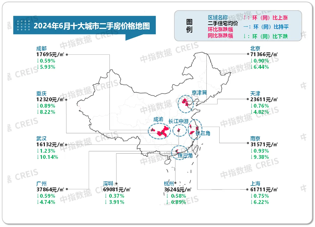 最新！2024年6月十大城市二手房房价地图