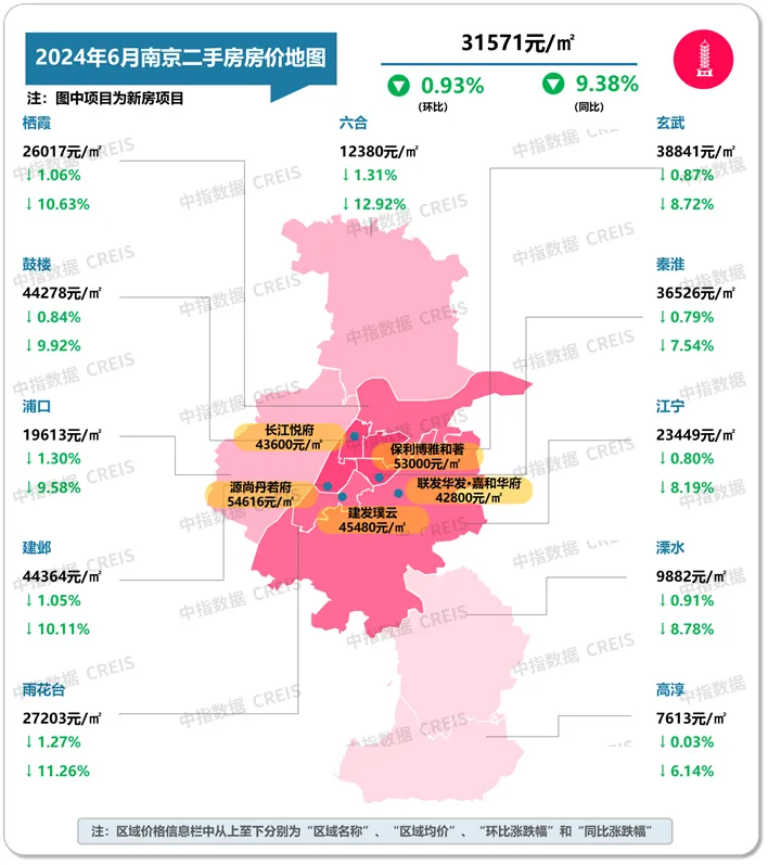 最新！2024年6月十大城市二手房房价地图