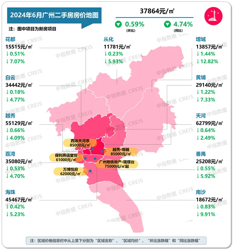 最新！2024年6月十大城市二手房房价地图