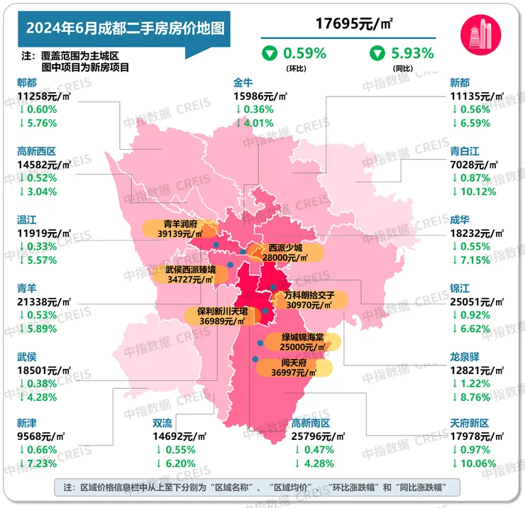 最新！2024年6月十大城市二手房房价地图