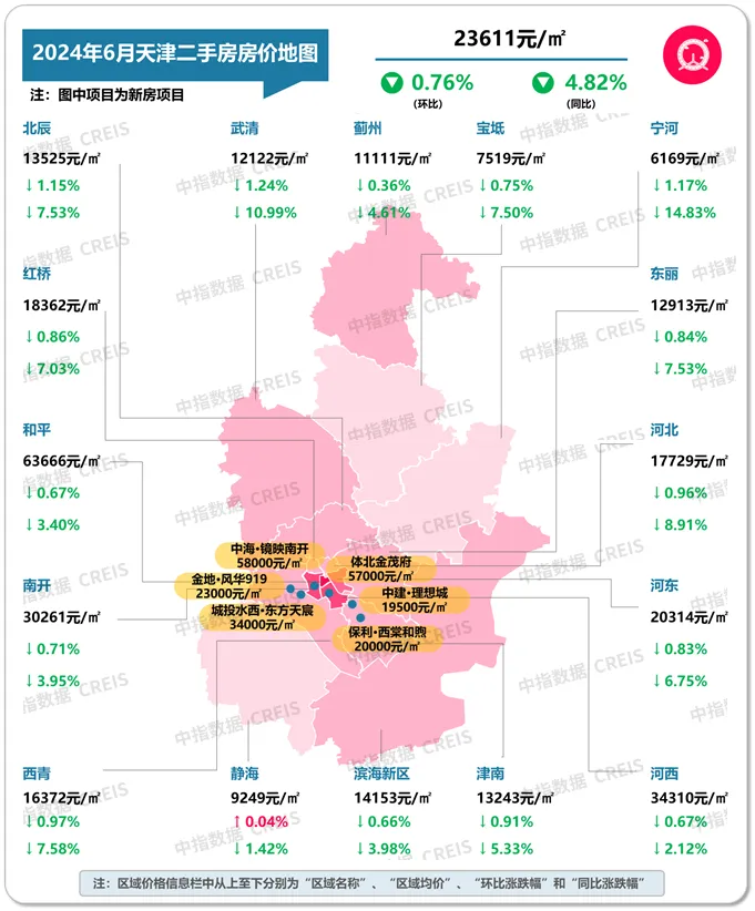 最新！2024年6月十大城市二手房房价地图