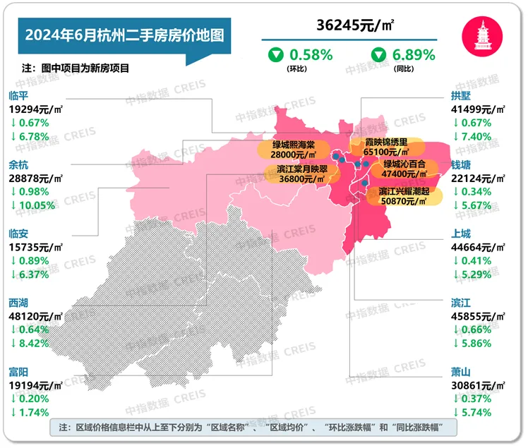 最新！2024年6月十大城市二手房房价地图