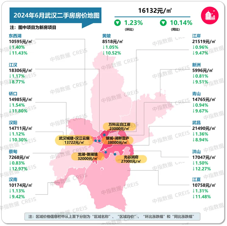 最新！2024年6月十大城市二手房房价地图