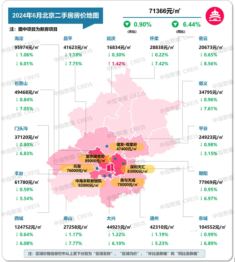 最新！2024年6月十大城市二手房房价地图