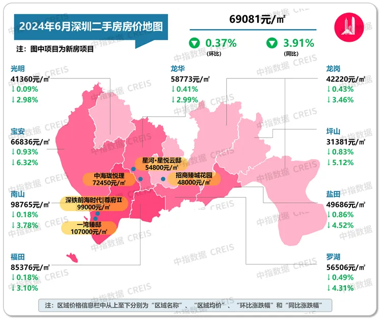 最新！2024年6月十大城市二手房房价地图