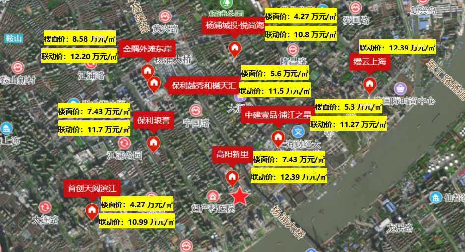 上海高端住宅价格到顶了吗?