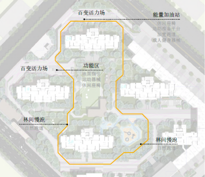 石狮金辉城：洞察客户需求，打造区域人居高地